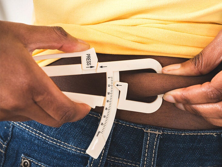 Types of Body Fat: Benefits, Risks, Diet, Body Fat Percentage & More