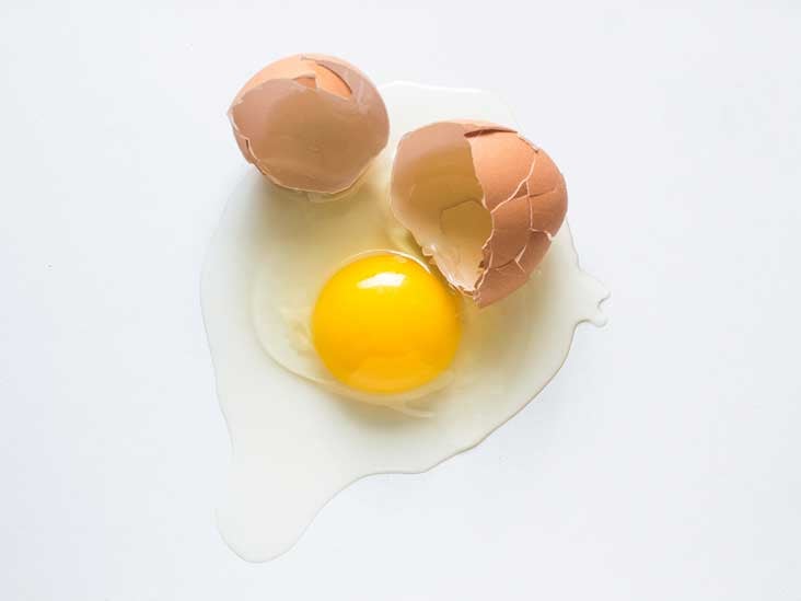 Is Eating Raw Eggs Safe And Healthy