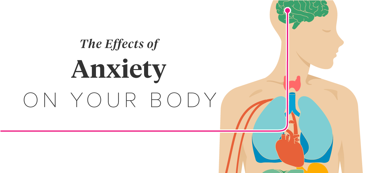 12 Effects Of Anxiety On The Body