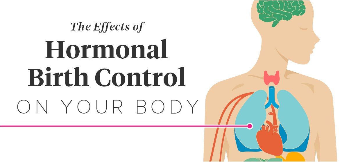 The Effects Of Hormonal Birth Control On Your Body