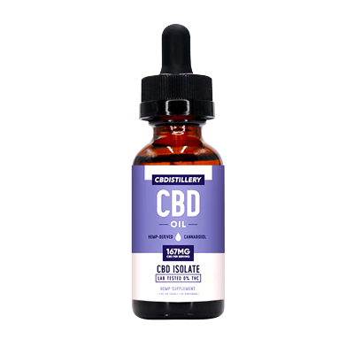 CBD Oil for Anxiety: Research, Dosage, Side Effects & More