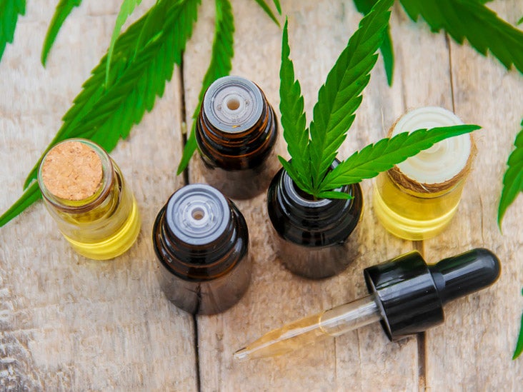 Cbd Oil For Adhd Research Side Effects For Children More