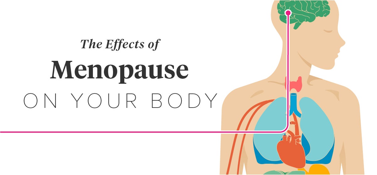 6 Effects of Menopause on Your Body