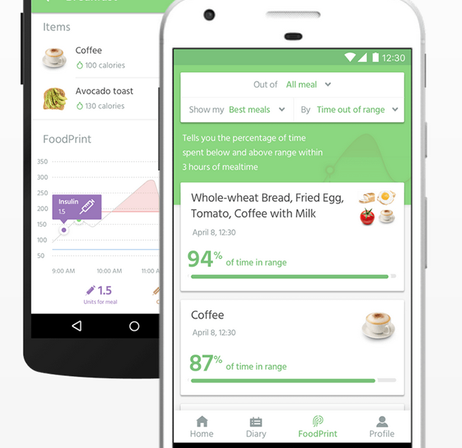 Nutrino App Creates a 'FoodPrint' for People With Diabetes