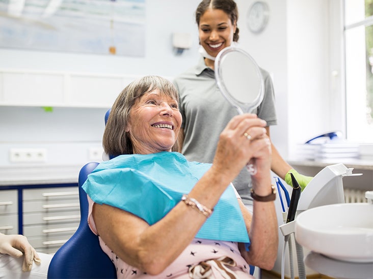 Does Aetna Medicare Cover Dental?