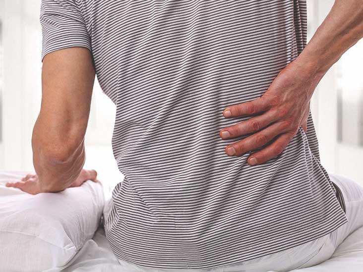 Ankylosing Spondylitis Pictures