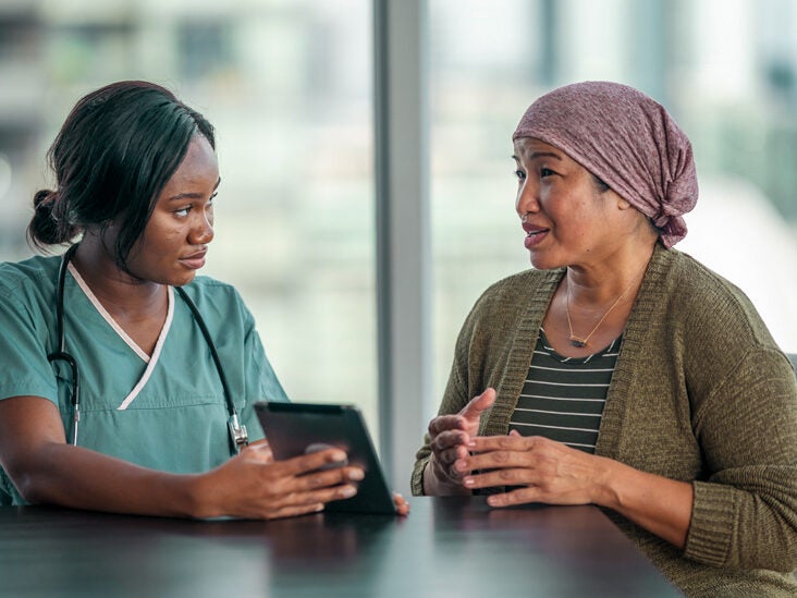 Understanding an HR-positive or HER2-negative Breast Cancer Diagnosis