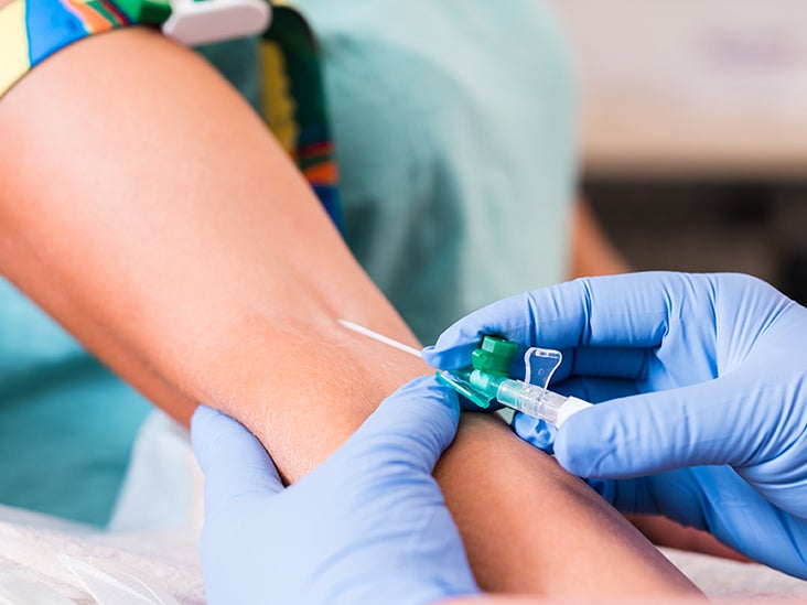 Diabetes, Your A1C Goal, and Switching Insulin Treatment