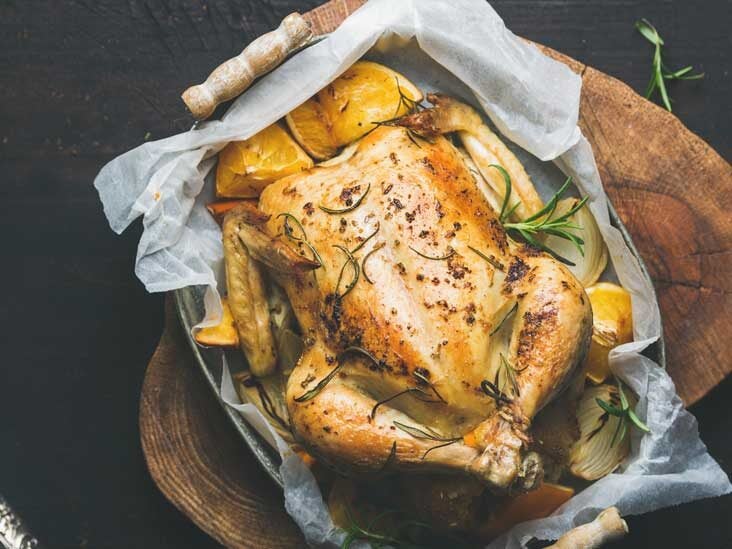 How Much Protein in Chicken? Breast, Thigh and More