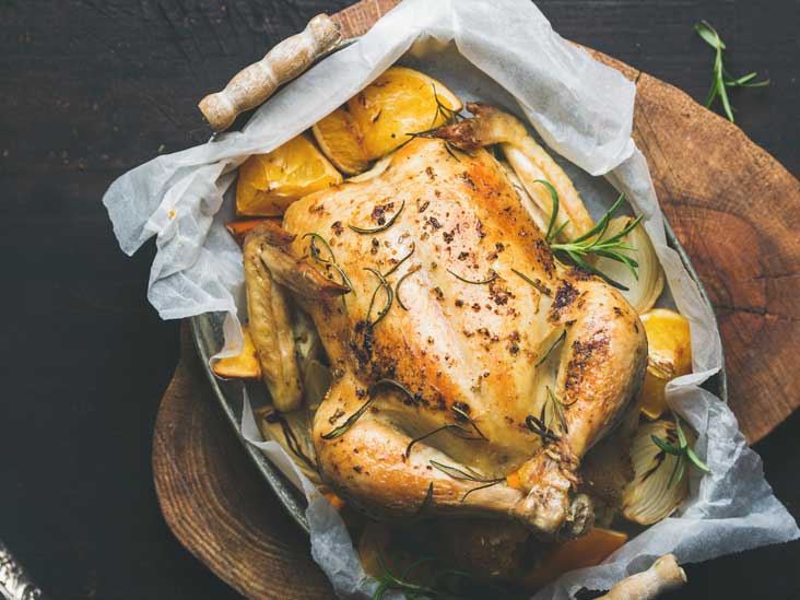 How Much Protein In Chicken Breast Thigh And More