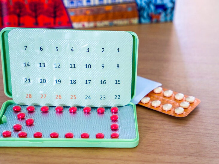 best birth control for pcos reddit