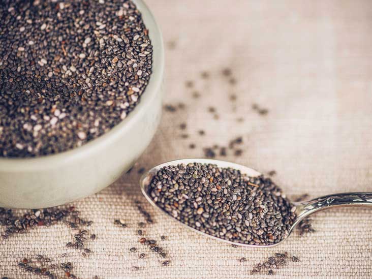 Does Eating Too Many Chia Seeds Cause Side Effects?