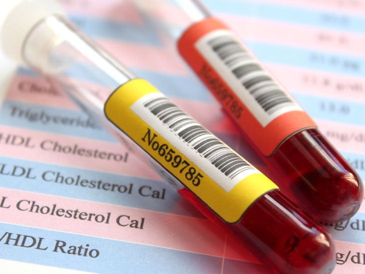 blood test for cholesterol and sugar