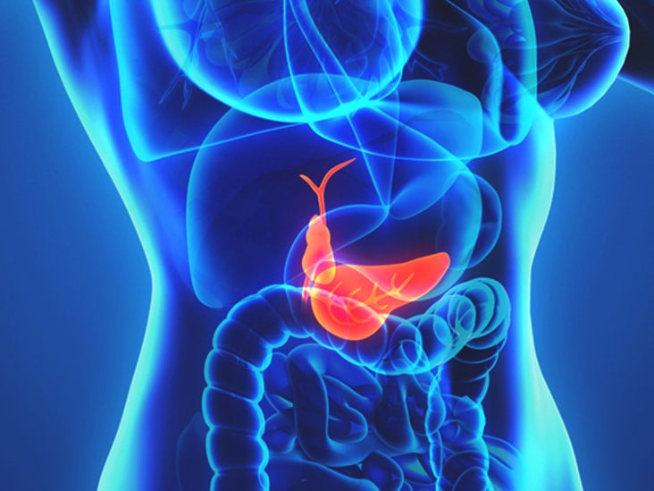 Gallbladder Removal: Purpose, Risks, and Procedure