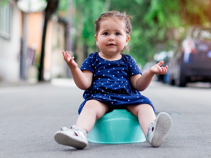 How Long Can You Go Without Pooping? When to Worry