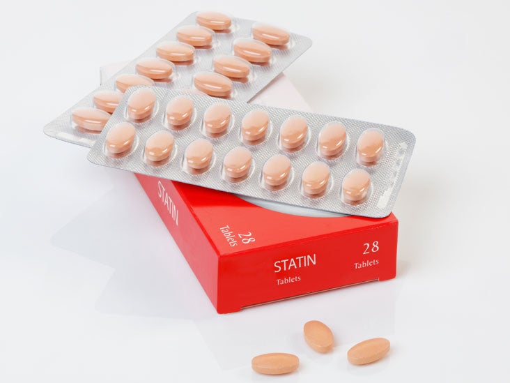 Statins The Pros And Cons