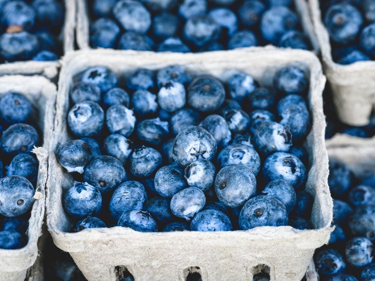 10 Proven Health Benefits Of Blueberries