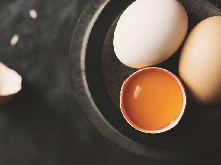 How Long Do Eggs Last Before Going Bad?