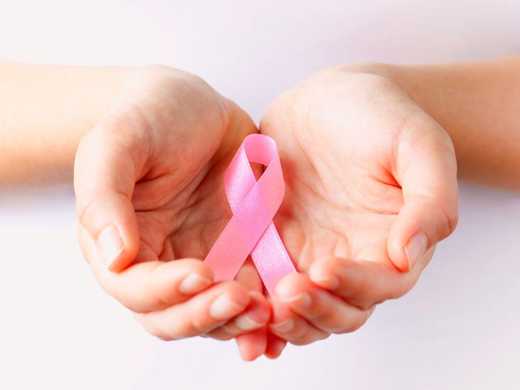 Triple-Negative Breast Cancer
