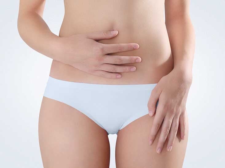 Vaginal Cyst Types Symptoms And Diagnosis