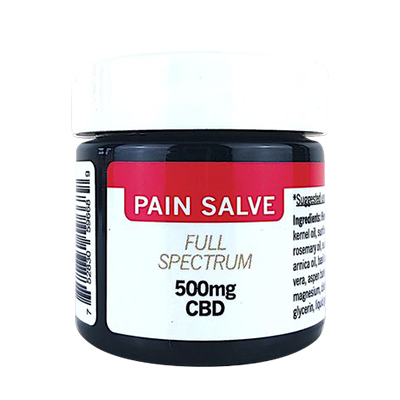 Cbd Salve For Pain Wholesale