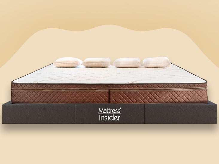3 Best Alaskan King Mattresses Of 2021, How Much Wider Is A California King Bed Than Queen