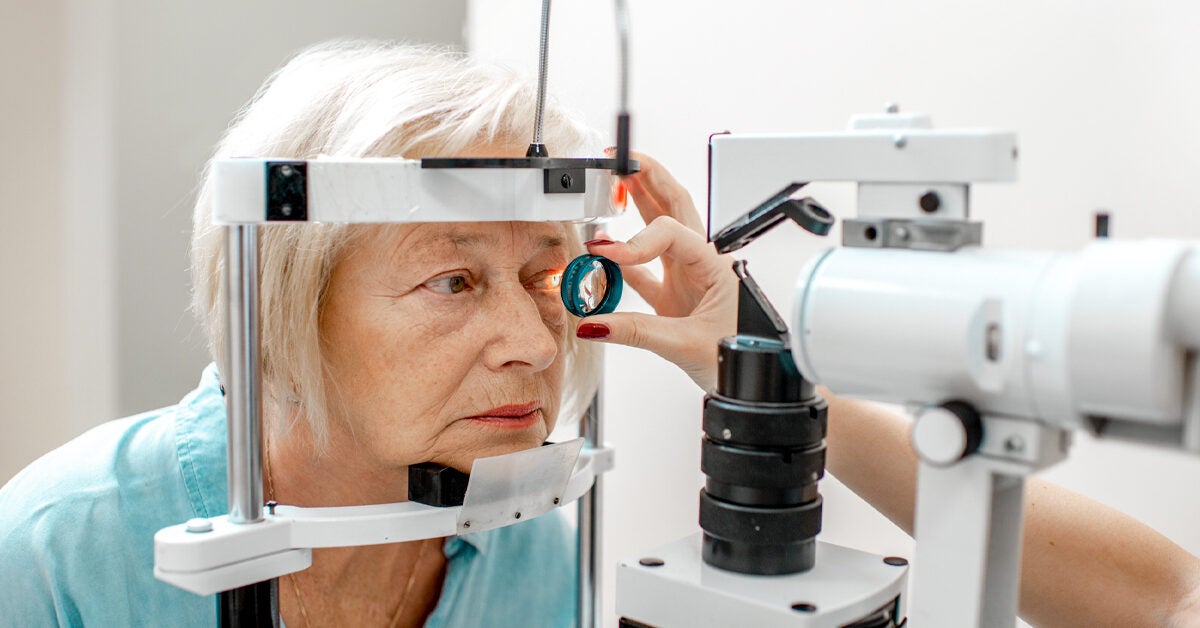 Closed-Angle Glaucoma: Risk Factors, Symptoms, and Treatment