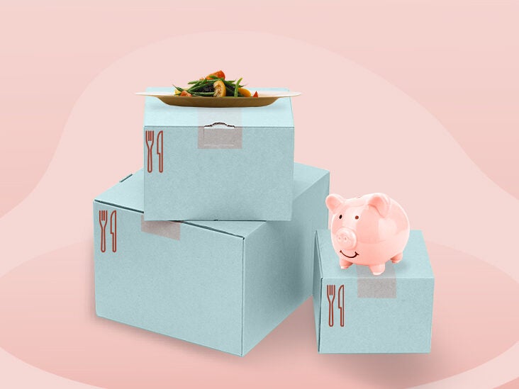 The 5 Most Affordable Meal Delivery Services in 2020