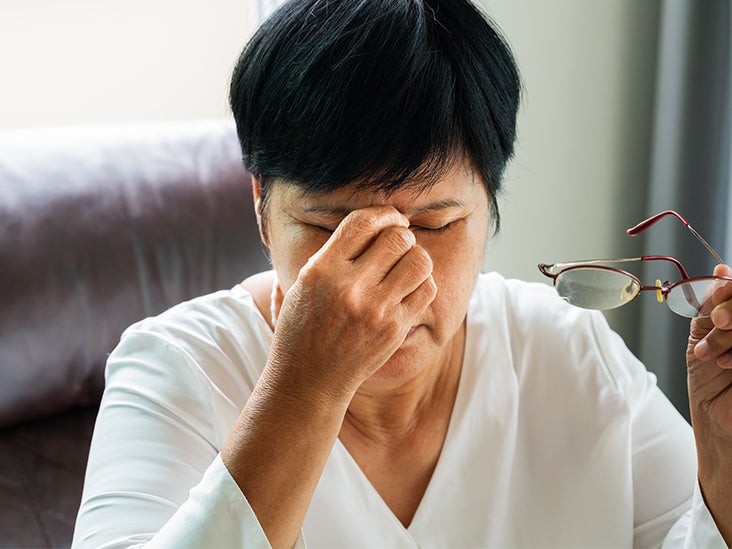 Rheumatoid Arthritis Eyes: Symptoms, Floaters, and More