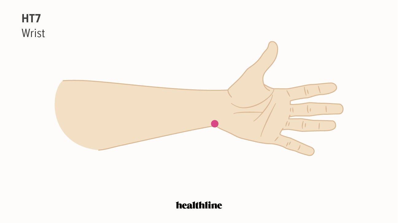 Finger and Wrist Acupressure Massager - Lure Essentials