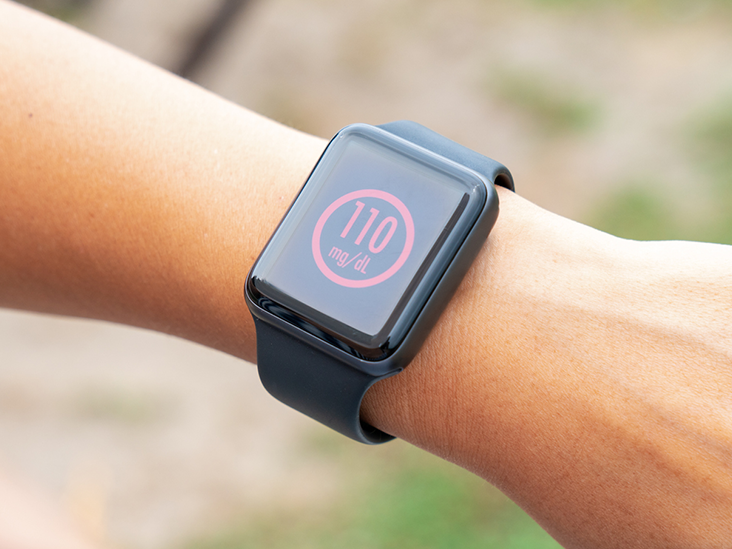 Smartwatches: Monitoring Diabetes Your Wrist