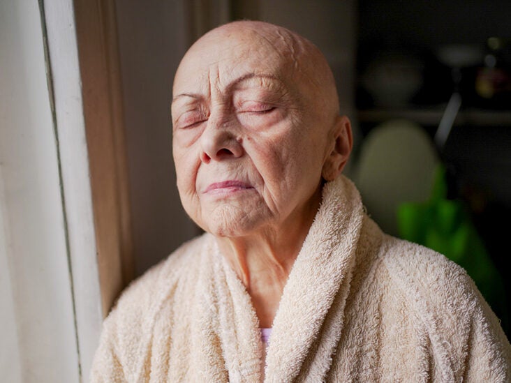 Most Painful Cancer What To Know About Pain And Treatment