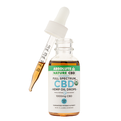 7 Best Full-Spectrum CBD Tinctures For 2021