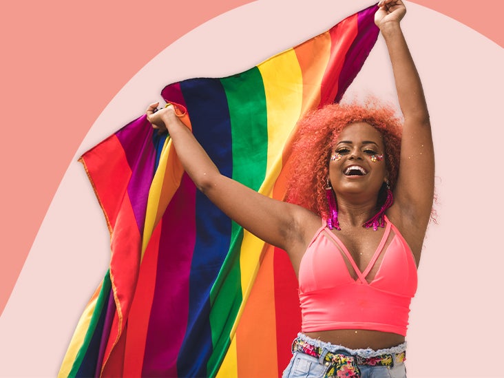 8 LGBTQIA+ Skin Care Brands 2021 - Vimarsana News