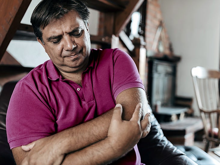 Is Muscle Pain a Symptom of the Coronavirus?