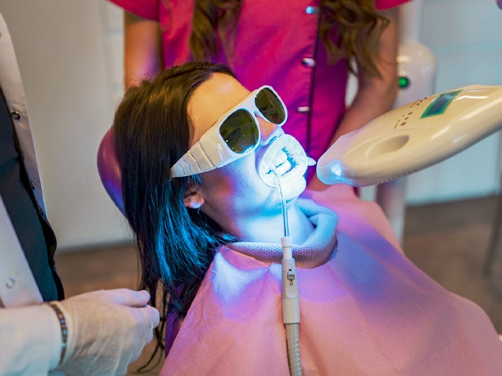 teeth whitening gel and led light