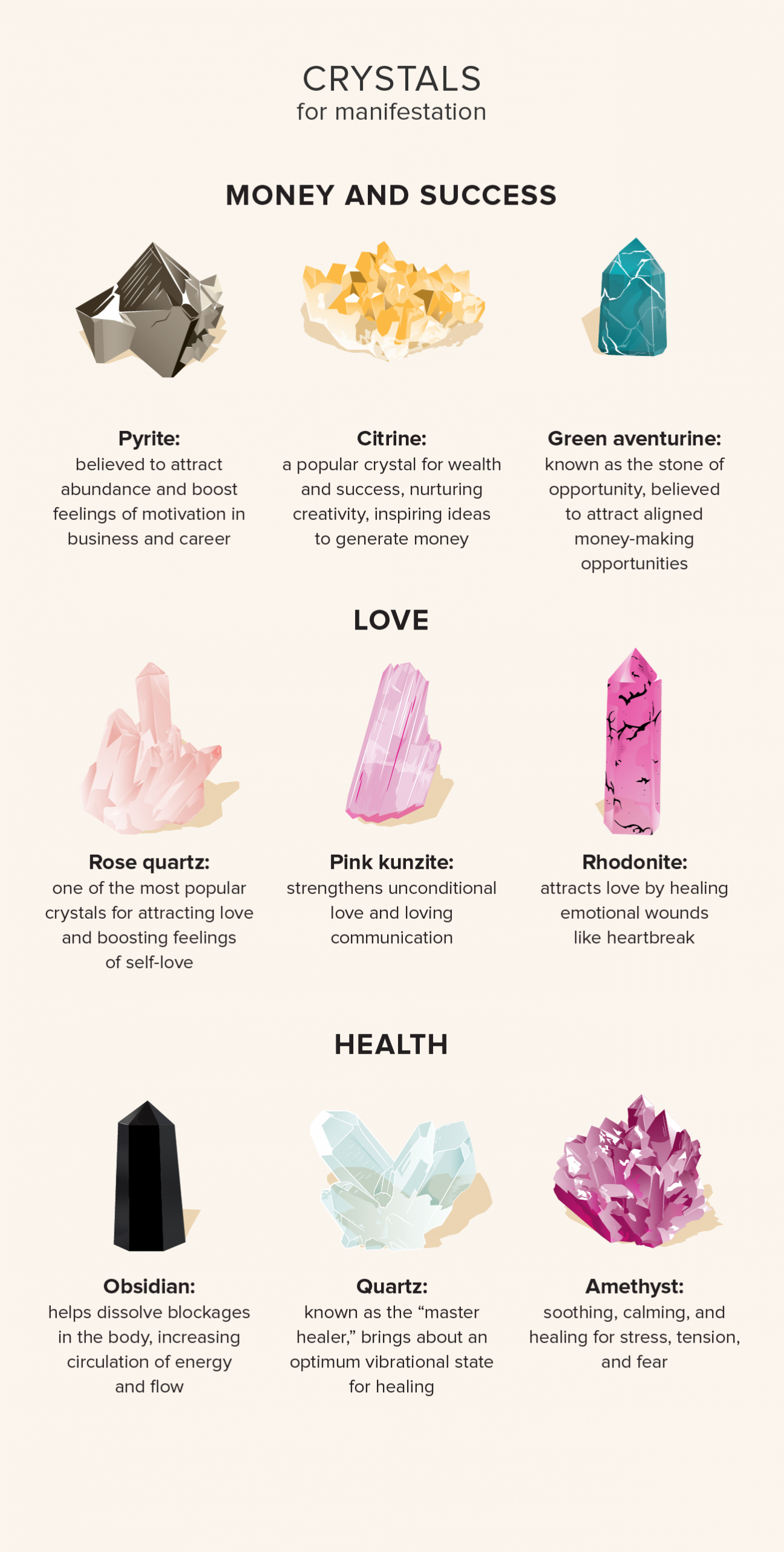 Crystals for Manifestation: Attract Your Desires with Healing Stones