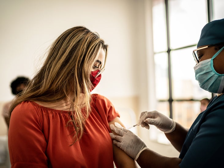 COVID19 Vaccines and Psoriasis Safety and Effectiveness