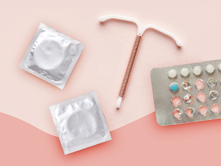 What Is The Best Birth Control For Weight Loss 