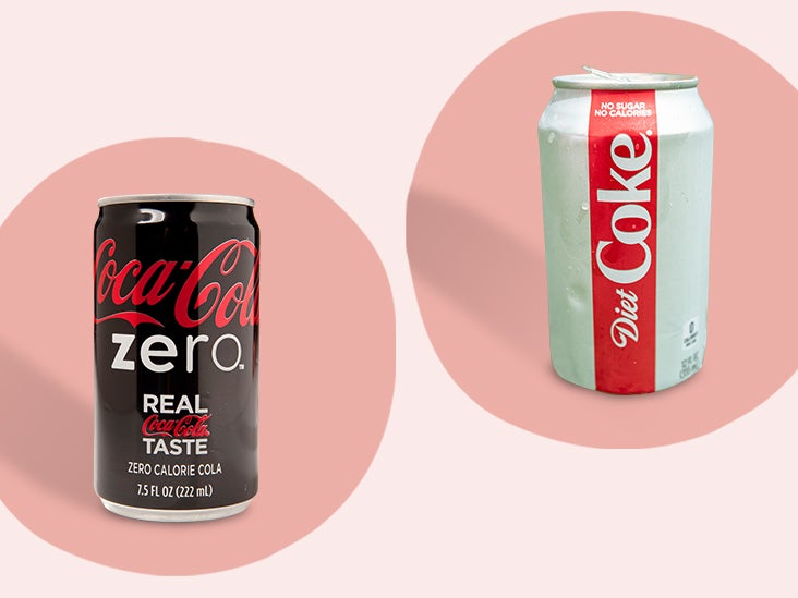 CokeZero vs.  Diet Coke: Flavor, Nutrition, Benefits, Downsides