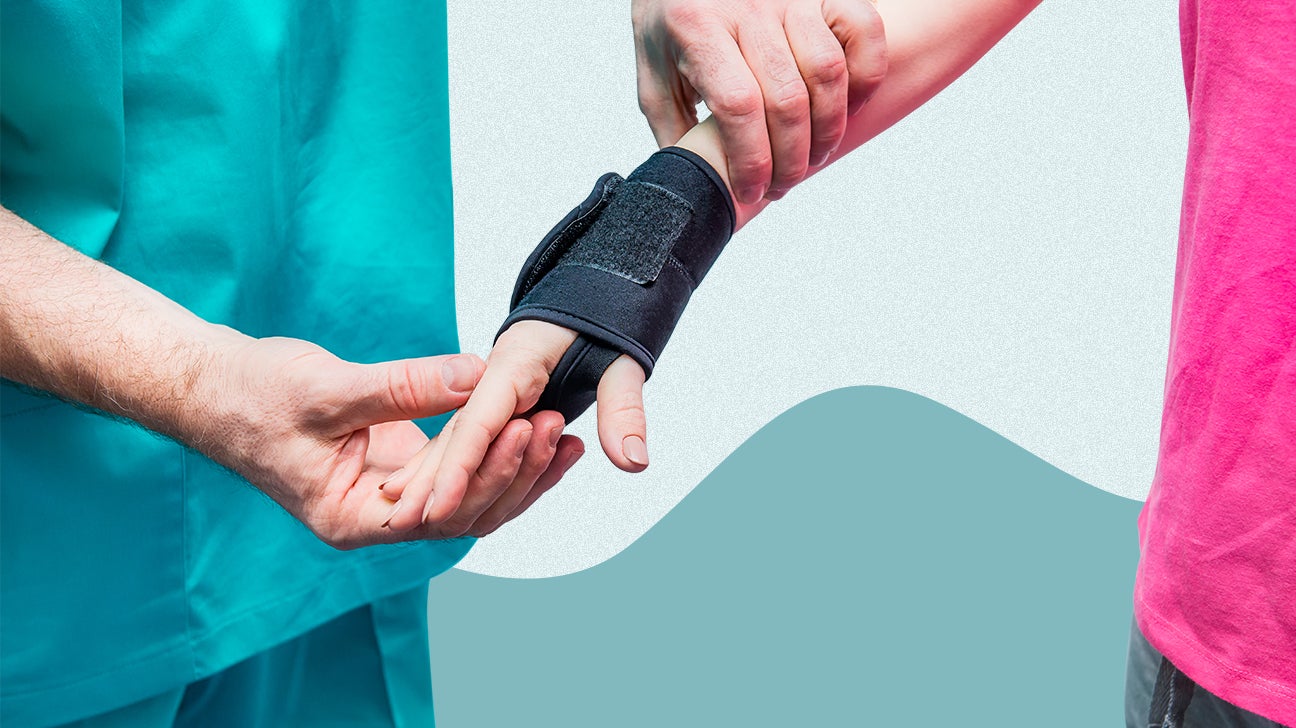 Thumb Brace for Arthritis  Push MetaGrip versus Velpeau CMC Thumb
