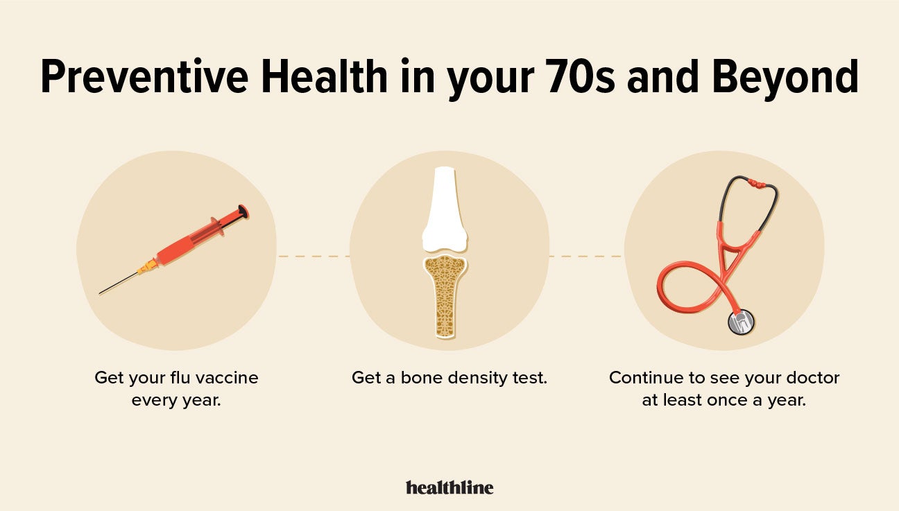 Why you should be wary of preventive care body scans