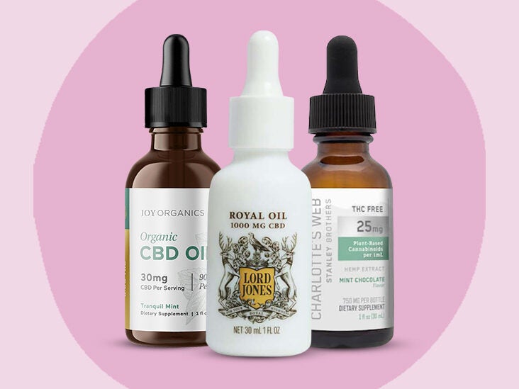 THC-free CBD Oil Types and Best Products for 2022
