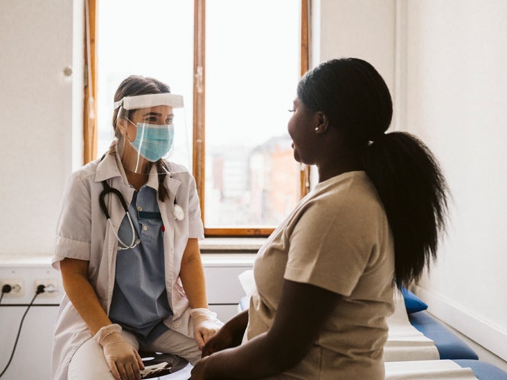 Depo Provera Everything To Know About The Birth Control Shot