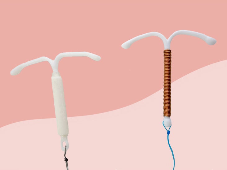 Informeer kolf Imperialisme IUD Side Effects and How to Handle Them