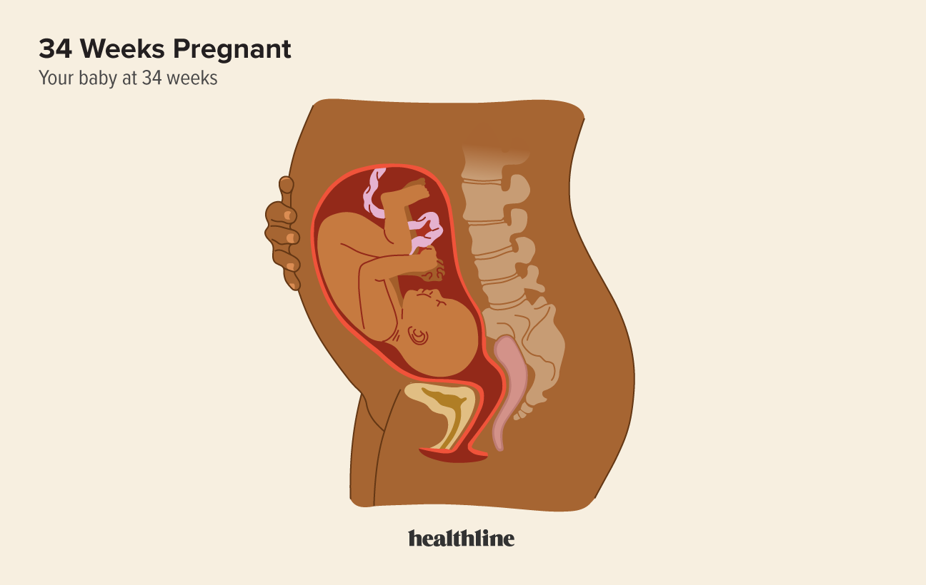 35 Weeks Pregnant: Symptoms, Tips, and More