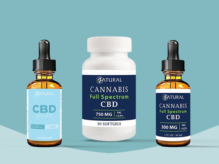 Zatural CBD Review: Pros, Cons, Best Products