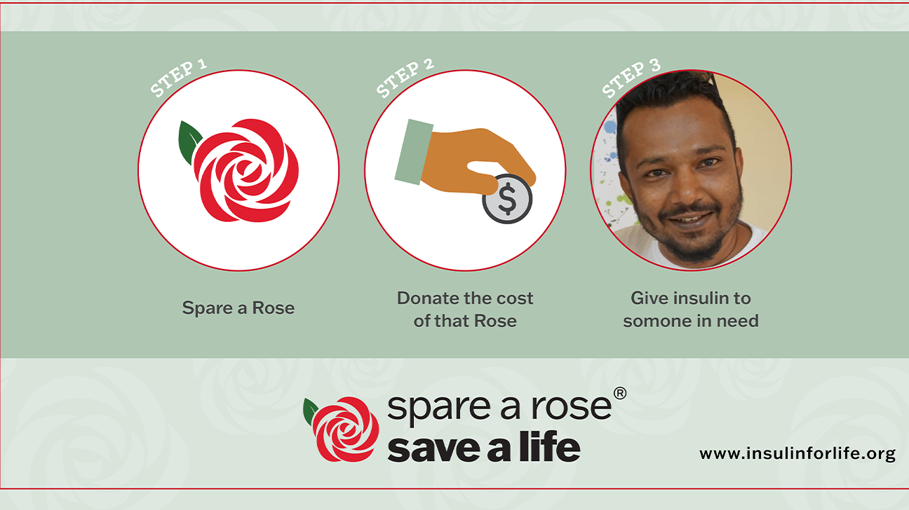 Promotional graphic for the "Spare a Rose, Save a Life" campaign to help those in need living with diabetes.