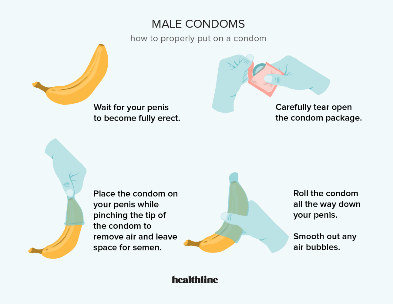 How to find the right condom size curved dick