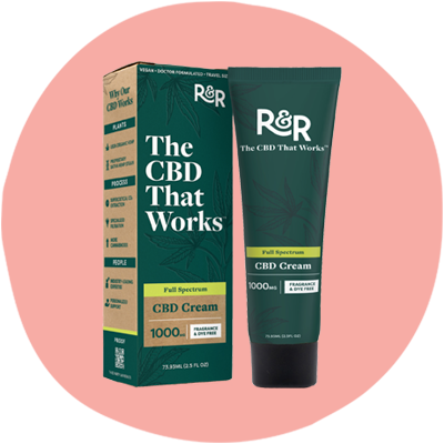R+R Medicinals CBD Cream